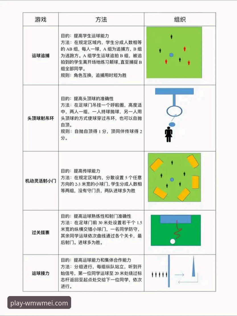 wm完美体育使用教程 从零开始如何玩转wm完美体育?老用户分享完整使用教程与经验